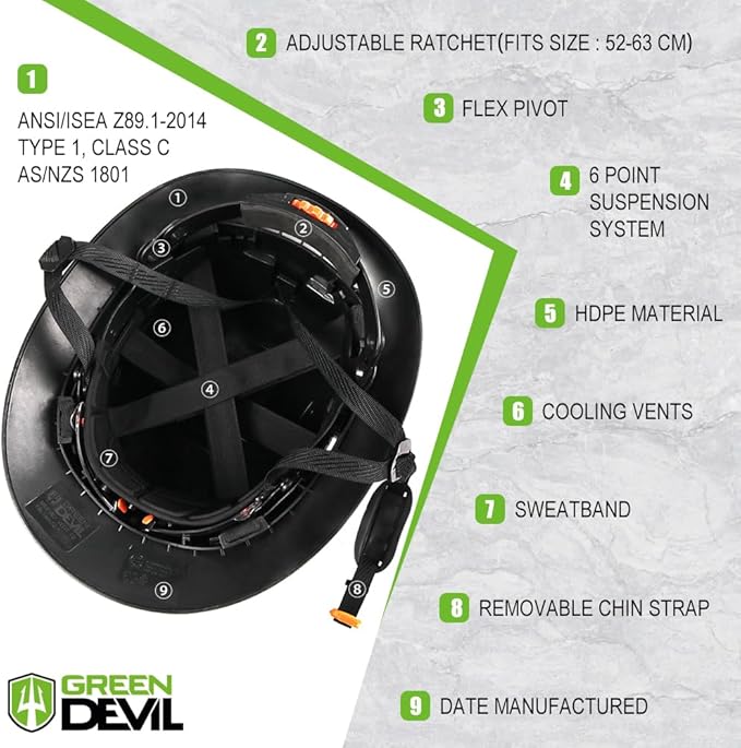 GREEN DEVIL Full Brim Hard Hat Vented Construction Safety Helmet OSHA Approved Cascos De Construccion ABS Work Hardhat for Men&Women 6 Point Adjustable Ratchet Suspension Custom Pattern Design