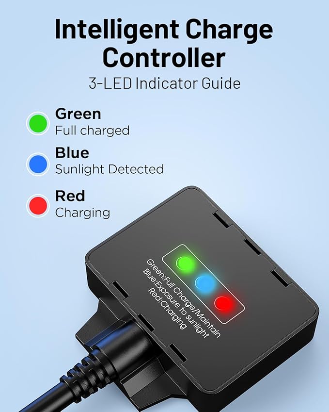 7.5W Solar Battery Maintainer & Trickle Charger, 12V Waterproof Panel with IP68 Smart Controller, Overcharge & Reverse Protection for Car, Automobile, Boat, RV, Motorcycle, Marine, Trailer