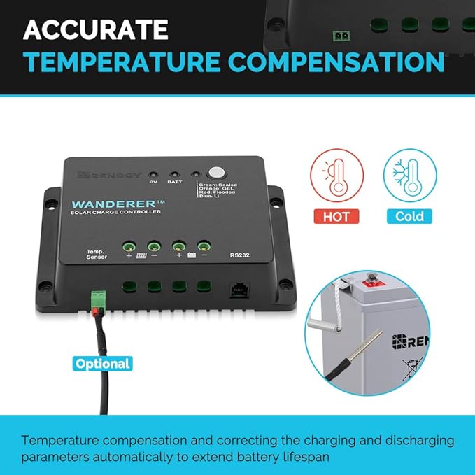 Renogy Wanderer Li 30A 12V PWM Negative Ground Solar Charge Controller Solar Panel Regulator w/ Temp Sensor Function Fit for Lithium, Sealed, Gel, and Flooded Batteries, Wanderer Li 30A