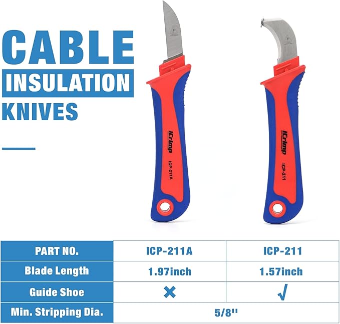 iCrimp Utility Knife for Cable Skinning, Wire Insulation Dismantling Knife, 2-Pack Insulated Electricians Cable Stripping Knives, Fixed Blade