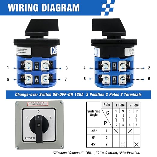 125A Rotary Changeover Switch with Master Switch Exterior Box, 660V 3 Position 2 Phase 8 Terminals, Universal Selector Switch Enclosure Box IP65 125/D202.2D