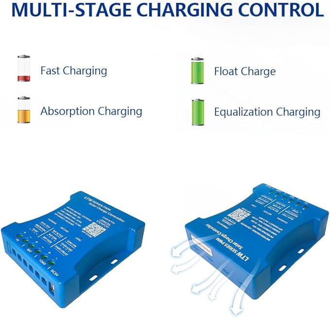 30A Solar Charge Controller 12V/24V/36V, 80V Max PV Input W i-Fi Blue Tooth, LCD Display for LiFePO4/AGM Batteries, RV/Camper Use, Off-Grid Solar Panel Regulator with Temperature Compensation