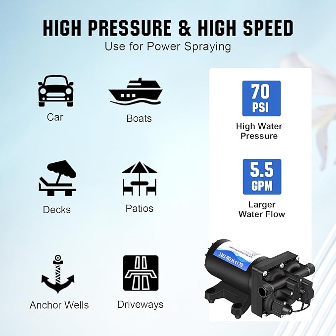 ECO-WORTHY 110V AC Fresh Transfer Diaphragm Water Pump On Demand 5.5GPM 70PSI High Pressure Water Booster Pump 110 Volt with Pressure Switch for Irrigation Garden Hose Sprinkler Home RV