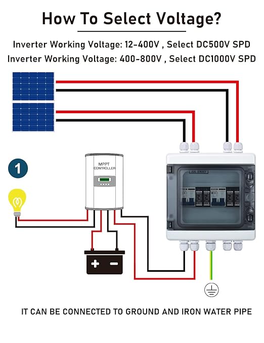 DIHOOL Solar Disconnect Switch with PV Surge Protector IP65 PV Combiner Box, 2 in 2 Out 40 Amp DC500V