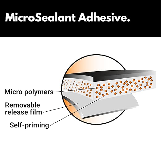 HSS RV Sealant Tape with MicroSealant - Waterproof Commercial Roofing Tape for Roof and RV Repair - UV- & Weatherproof - White - 4 inch x 50 ft.