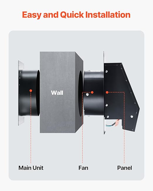 VEVOR Through-The-Wall Ventilation Fan with Cover, 205 CFM, 7-inch Diameter Exhaust Fan Hose, Adjustable Duct for Kitchen, Living & Laundry Room Workshop