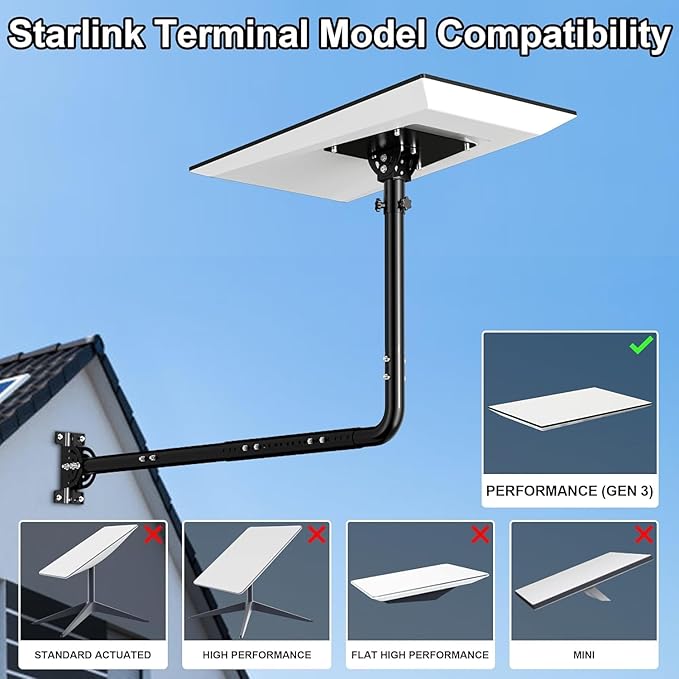 Star Link Performance Gen 3 Wall Mount, Include Aluminum Alloy Gen 3 Pipe Adapter, Adjustable 160° Tilt for Better Signal, Roof/Wall Mounting Kit - Compatible with Star Link Performance(Gen 3) Dish