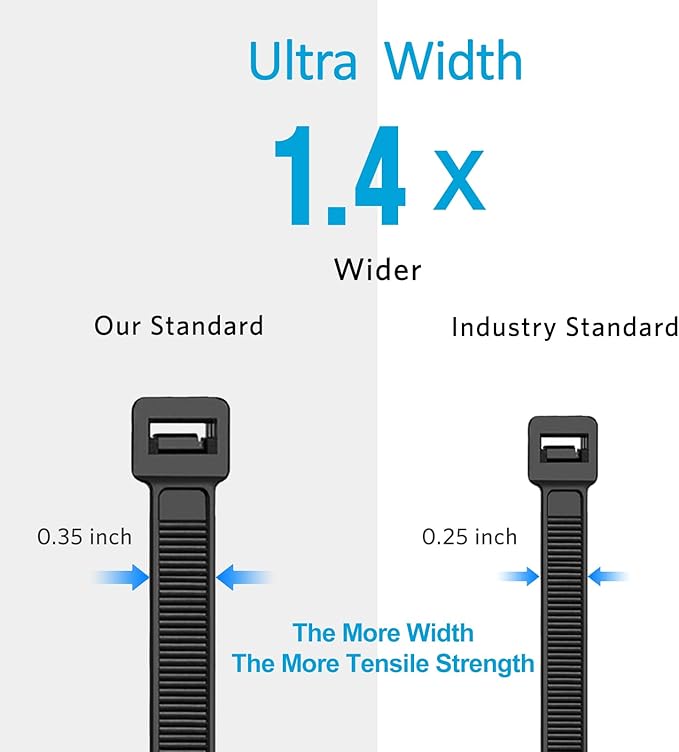 Zip Ties Heavy Duty 12 inch (500 Pack), Heavy Duty Cable Ties with 220 lb Tensile Strength for Outdoor Use, Black Wire Ties by ANOSON