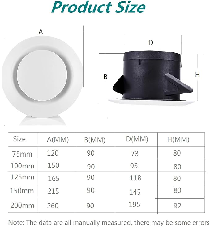 4 inch ABS Adjustable Air Vent White Round Soffit Exhaust Vent for Inline Duct Fan Outlet Vent(3.74 Inch, Front Panel:5.9 Inch)
