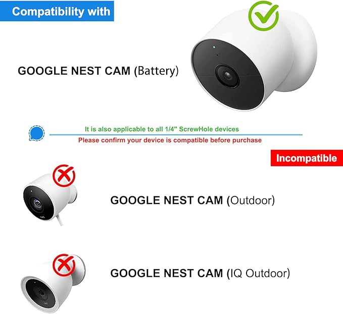 2-in-1 Gutter Mount for Google Nest Cam (Battery) and Solar Panel, Waterproof, Sturdy & Easy to Install (Camera & Solar Not Supplied)