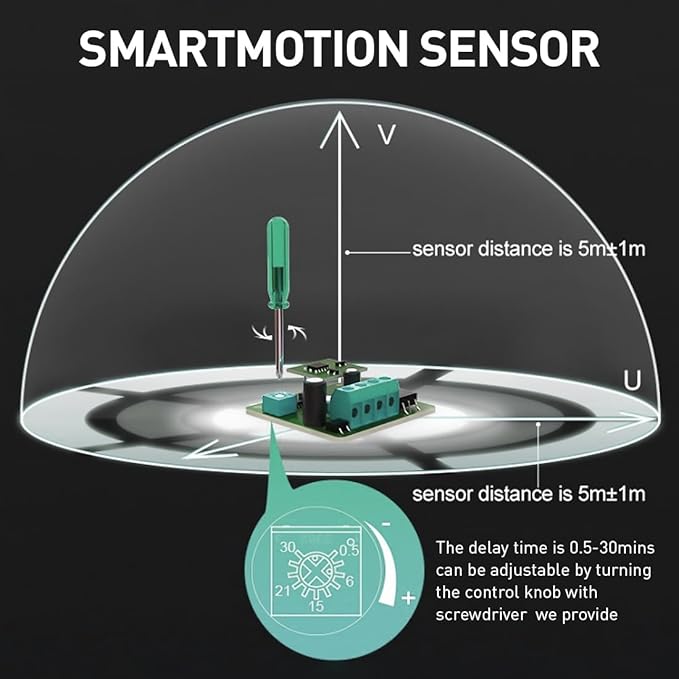 Bathroom Exhaust Automatic Fan for Wall and WIndow,Super Quiet 4 In Bathroom Motion Sensor and Delay Time Exhaust Fan with O Ring White 80 CFM Vent Fan