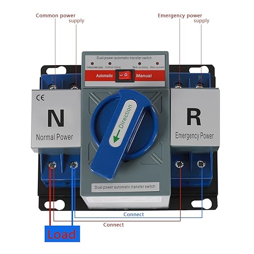 Dual Power Automatic Transfer Switch 2P 63A ATS Dual Power Generator Changeover Switch 110V Mini Electrical Selector Switches