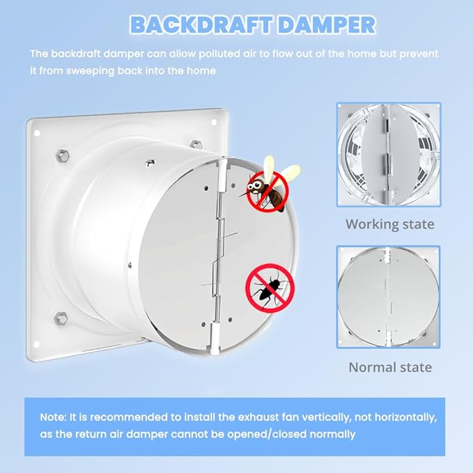 6 inch Exhaust Fan, 382CFM Wall Mounted Vent Fans, Ventilation Fan Bathroom Garage Attic Exhaust Fan Ceiling and Wall Mount Fan for Kitchen/Bathroom, 110V 40W