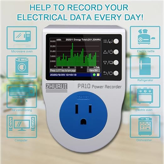 PR10-E US15A Power Meter Plug/Home Power metering Socket/watt Meter/2.4 inch TFT Color LCD/0.5FS(New)