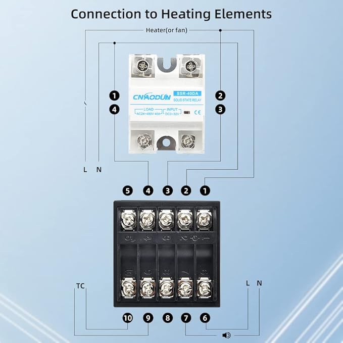PID Temperature Controller Kit, CNAODUN 100-240 VAC Voltage with 40DA Solid State Relay，K Type Thermocouple Probe and Heat Sink