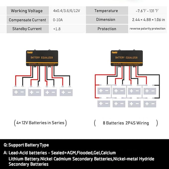 PowMr Battery Equalizer 48V - Battery Voltage Balancer,for 4×12V or 8×12V or More Battery Bank Extend Battery Life 1 Year and More, Support Gel Flood AGM Lithium Battery HA02 Balancer