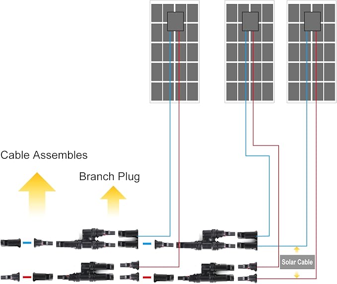 BougeRV Solar Branch Connectors Y Connector for Parallel Connection Between Solar Panels FMM+MFF (5 Pairs)