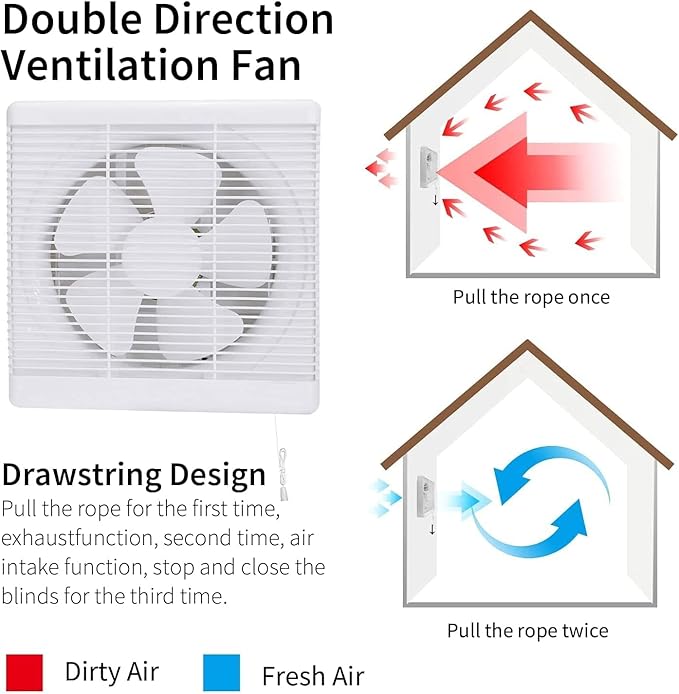 Nalle 10 Inch Window Reversible Exhaust Fan Through-wall installation Ventilation Fan Shutter Box Blower Ventilation Air Extractor for Bathroom Garage Greenhouse Panel size 13.5X13.5