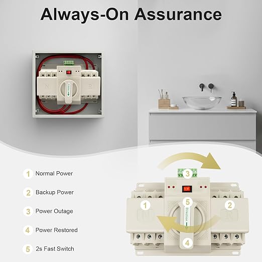 3P 63A Dual Power Automatic Transfer Switch with Manual Changeover and Generator, 110V, White