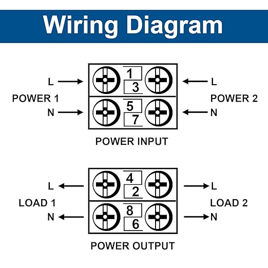 Sekelo AC Rotary Switch Panel 2 Position 120V 30A- Efficient Power Management for Boats and RVs