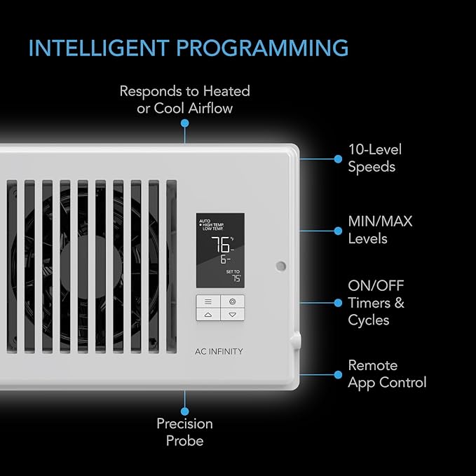 AC Infinity AIRTAP T4 White, Register Booster Fan for 4” x 12” Register Holes, Improves Heating & Cooling Vents, Quiet 10-Speeds, Bluetooth App Control Data Alerts. ONLY FITS 4” x 12” Duct Openings