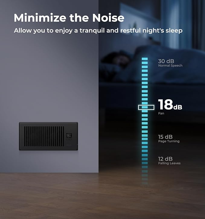 VELLEE Quiet Register Booster Fan Fits 4" x 10" (DUCT OPENING CUTOUT), 10-Speed Smart Heating Cooling AC Vent Booster Fan w/Remote Control & Thermostat Control (Vertical Grille - Black) - Corded