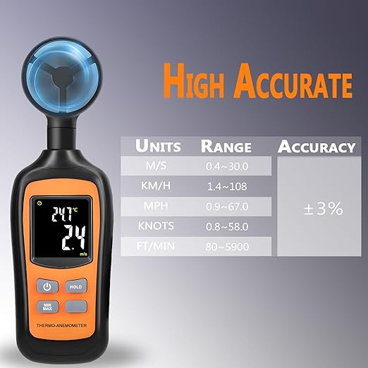 Digital Wind Speed Meter Anemometer,Handheld Air Flow Velocity Meter for Measuring Wind Speed/Temperature with 4 Digit Color Screen,for Shooting, HVAC, Drone Flying,Windsurfing, Sailing, Surfing