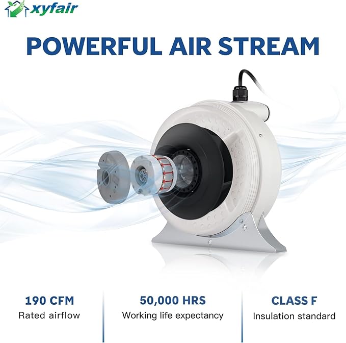 PF-100 | Radon Mitigation Fan 4" 190CFM | Waterproof Duct Fan (Indoor/Outdoor)