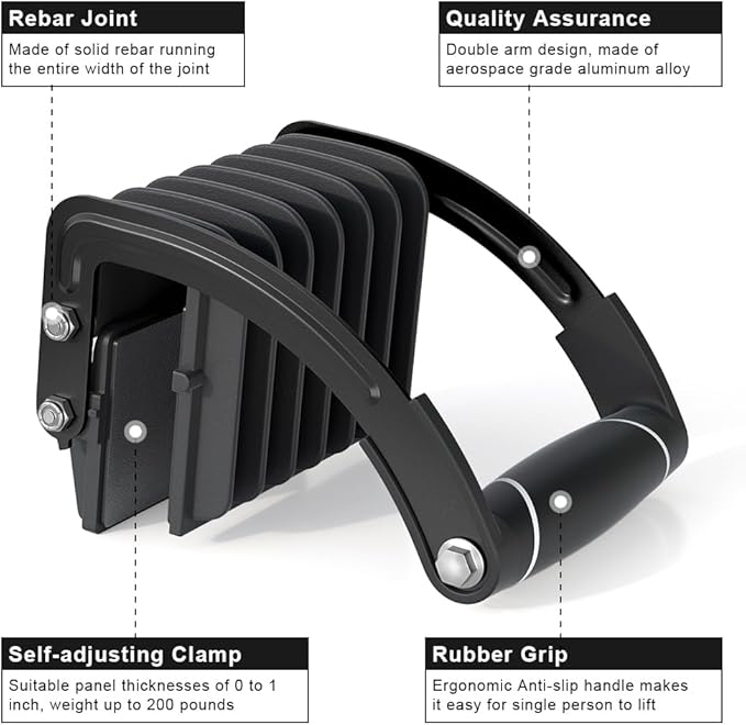 FivePears Professional Panel and Plywood Carrier, Plywood Lifting Tool and Drywall Carrying Tool, One Person Drywall Carrier Handle, Single Hand Clamp Lift Tool for Sheet Board, Padded, Drywall