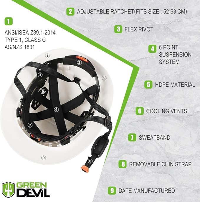 GREEN DEVIL Full Brim Hard Hat Vented Construction Safety Helmet OSHA Approved Cascos De Construccion ABS Work Hardhat for Men&Women 6 Point Adjustable Ratchet Suspension Custom Pattern Design