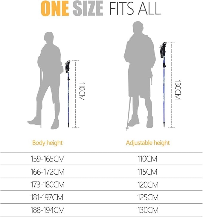 Covacure Trekking Poles Collapsible Hiking Poles - Aluminum Alloy 7075 Trekking Sticks with Quick Lock System, Telescopic, Collapsible, Ultralight for Hiking, Camping & Backpacking