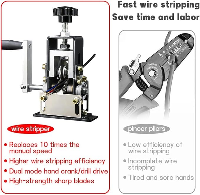 Automatic Copper Wire Stripper Machine, Pelador de Cable Electrico, Drill Powered, Wire Stripper Machine, Maquina Peladora de Cable - Efficiently Strip Cables from 1-25mm with Ease