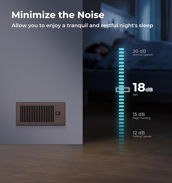 VELLEE Quiet Register Booster Fan Fits 4" x 10" (DUCT OPENING CUTOUT), 10-Speed Smart Heating Cooling AC Vent Booster Fan w/Remote Control & Thermostat Control (Vertical Grille - Bronze) - Corded