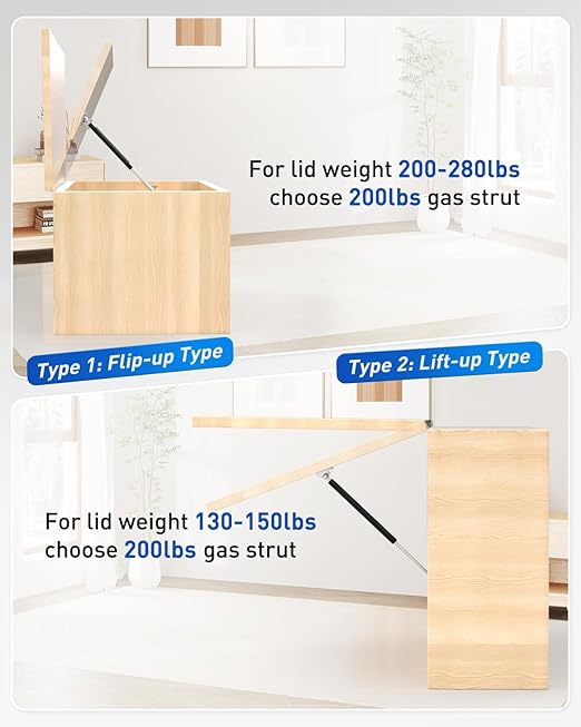 20 inch 200 LB Gas Prop Struts Shocks with L Mounting Brackets, 20" 889 N Lift-Support Gas Spring for Heavy-Duty Floor Hatch Trap Door Murphy Bed, 2Pcs Set