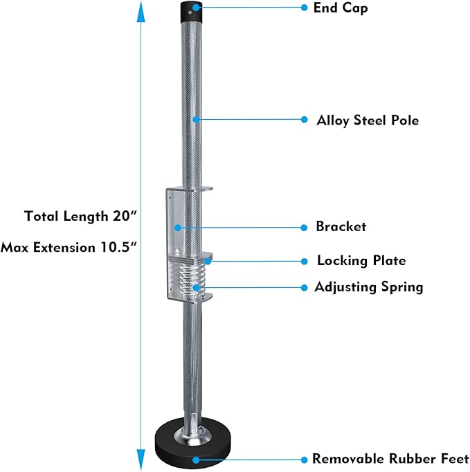Ladder Levelers for Type II,I and IA Extension Ladders up to 32’,with Anti-Slip Threaded and Adjustable Extension Ladder Legs for Stairs and All Surfaces - Pair (Standard Version （20"）)