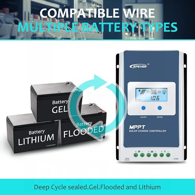 EPEVER 40A Solar Charge Controller MPPT Solar Panel Charge Controller 12V / 24V Auto Working Max PV 100V Solar Charge Battery Regulator with LCD Display for Gel Flooded Sealed Lithium Batteries