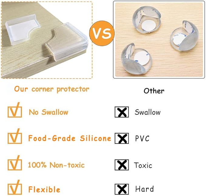 Food-Graded Silicone Clear Corner Protectors, Baby Proofing Table Edge Guards, Pre-Tapep Adhesive Soft for Kids Child Safety Proof, Cabinets Counter Furniture Bumpers (12, 1/5x4/5 in (Width))