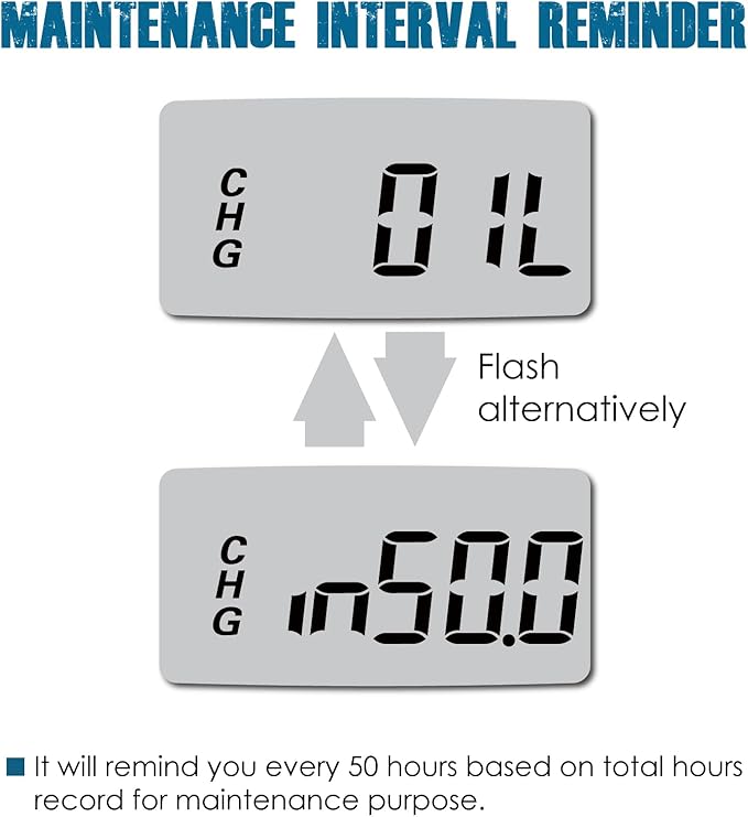 Runleader Digital Maintenance Hour Meter,AC/DC 5V to 277V for ZTR Lawn Mower Tractor Generator Motorcycle RV Motorhome Milling Machine etc.