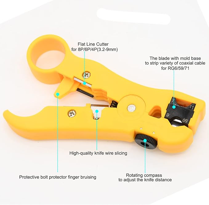 Adjustable RG6 RG11 Coax Cable Crimper Kit - RG6 & RG11 Compression Tool, Stripper