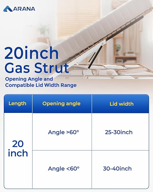ARANA Gas Struts 20 inch 45lb with Brackets (2 Pack) - Light Duty Lift Support for Camper Door & Storage Box Lid - Hydraulic Spring Shocks for Cabinet Door, Bench Lid, Boat Hatch