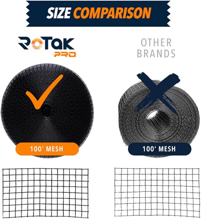 Rotak Critter Guard PRO - 8in x 100ft Solar Panel Bird Prevention Roll Kit Pairs - Heavy Duty Galvanized Black PVC Coated ½ inch Wire Roll Mesh (8" x 100)