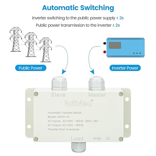 Automatic Transfer Switch, Briidea 120 VAC 16 AMP ATS Auto Transfer Switch for Inverter and Main Powers, Suitable for Use in Boats, RVs, Solar Power Systems, Motorhomes