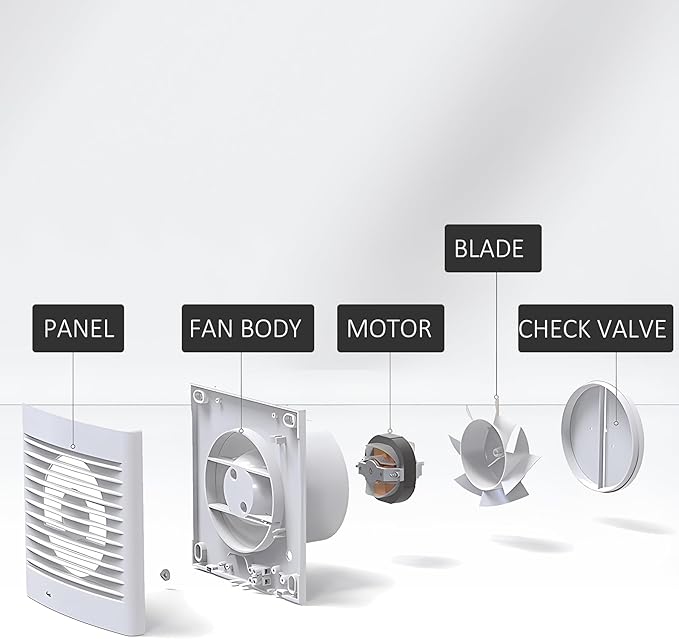4" Exhaust Fan, 55CFM 12W Small Window Wall Mount Vent Extractor Fan for Kitchen Bathroom Workshop Garage (US Cord)