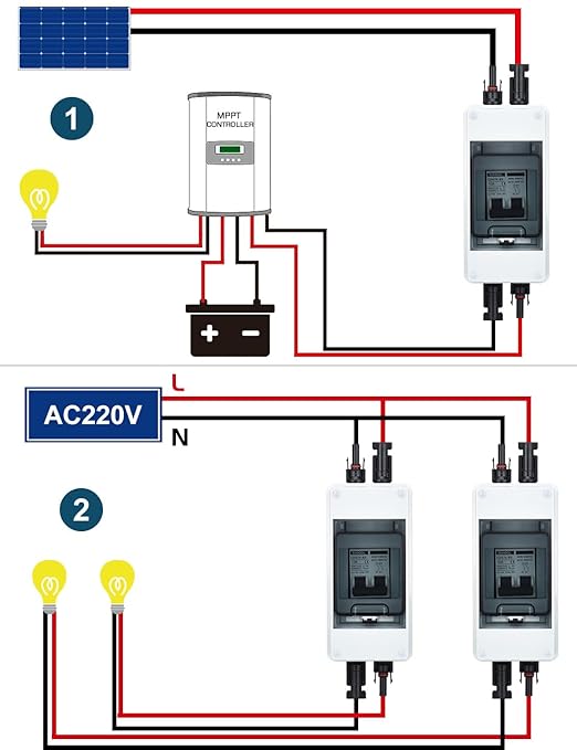 DIHOOL 10 Amp Solar Disconnect Switch, Miniature Circuit Breaker with din Rail Enclosure Outdoor Box for Solar Panels