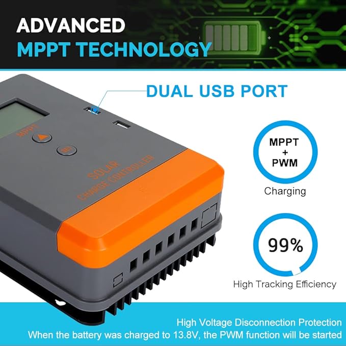 PowMr MPPT Solar Charge Controller 30AMP, for 12V/24V Auto, MAX 75V, 780W Input, w/LCD Display, for Lead-Acid Lithium Battery