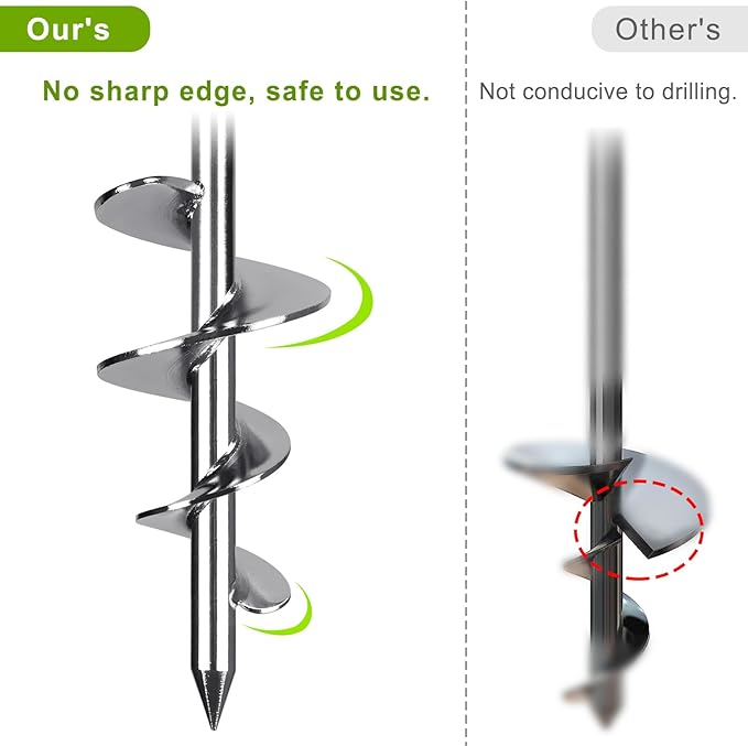 17" Heavy Duty Ground Anchors Screw in - 4 Pack Chrome Plated with Reinforced Triangle Bracket for Trampoline, Swing Set, Shed, Mobile Home, Carport - High Wind Resistance for All Soil Types