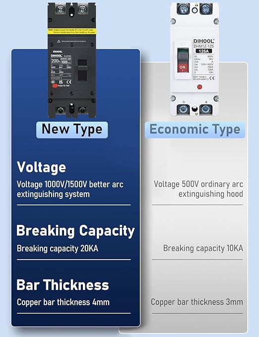 DIHOOL 200 Amp DC Circuit Breaker,2P 1000V 20kA Breaking Capacity Battery Disconnect Switch with Thermal Magnetic Trip for Solar, UPS, Battery