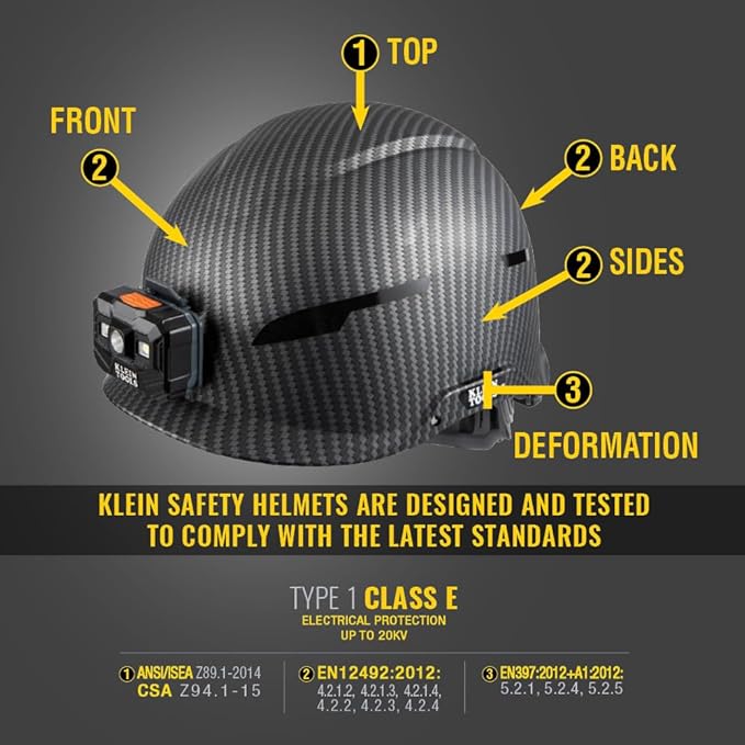 Klein Tools 60515 Safety Helmet, Non-Vented Class E with Rechargeable Lamp and Chin Strap, Premium KARBN Pattern, Tested up to 20kV