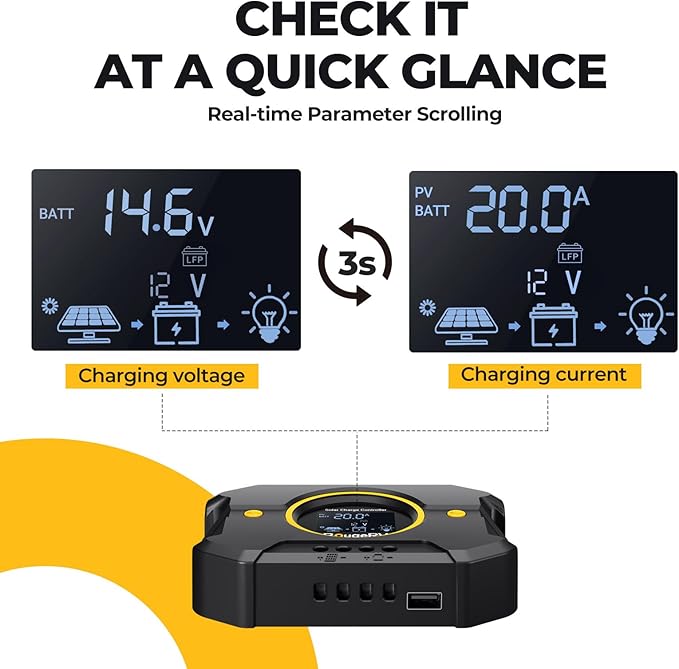 BougeRV Li 20A PWM Solar Charge Controller 12V 24V, Solar Panel Regulator w/Backlit Display, USB Port, Adjustable Parameter, for Lithium, AGM, SLD, Gel Battery, for RV, Off-Gird, Negative Ground