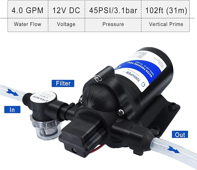 12V DC Self-Priming Water Transfer Pump, 4GPM 45PSI High Pressure Booster Pump for RV, Garden, Marine & Yacht
